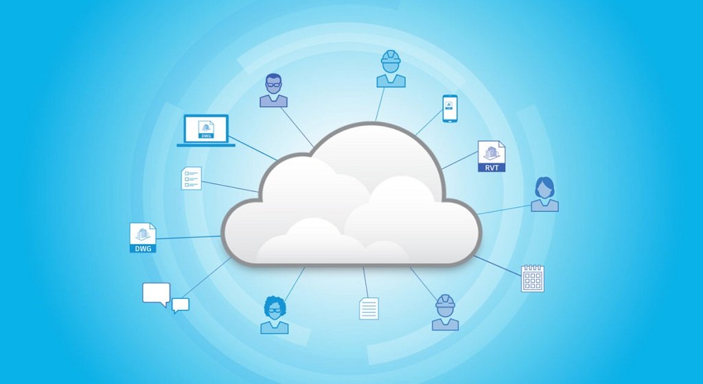 Best Cloud Storage Services