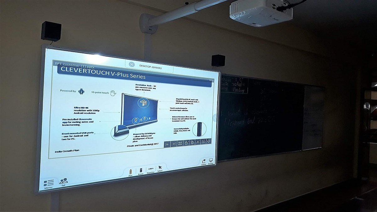 Best Smartboards for Classroom