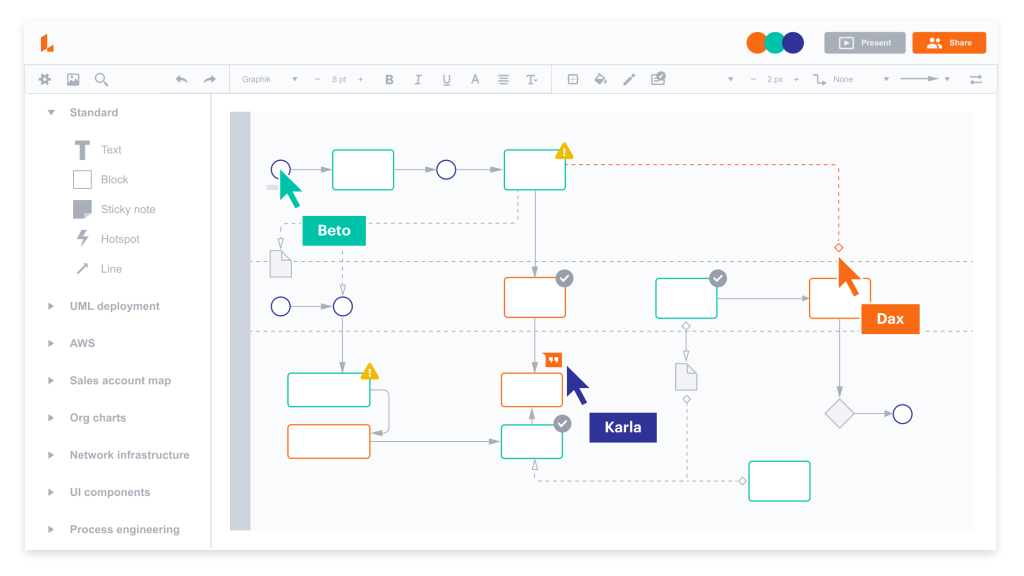  Best Flowchart Software For Windows