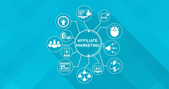 Importance of Affiliate Marketing