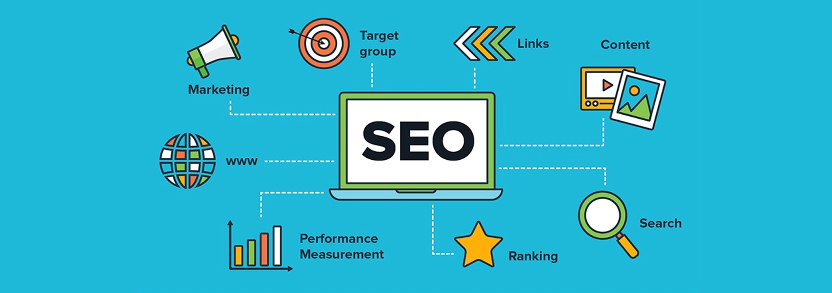 Why SEO is Important for Your Business