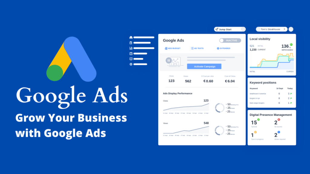 Importance of Google Ads