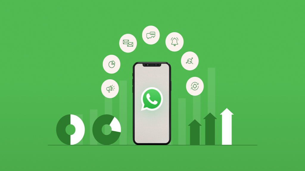 Benefits of WhatsApp Marketing