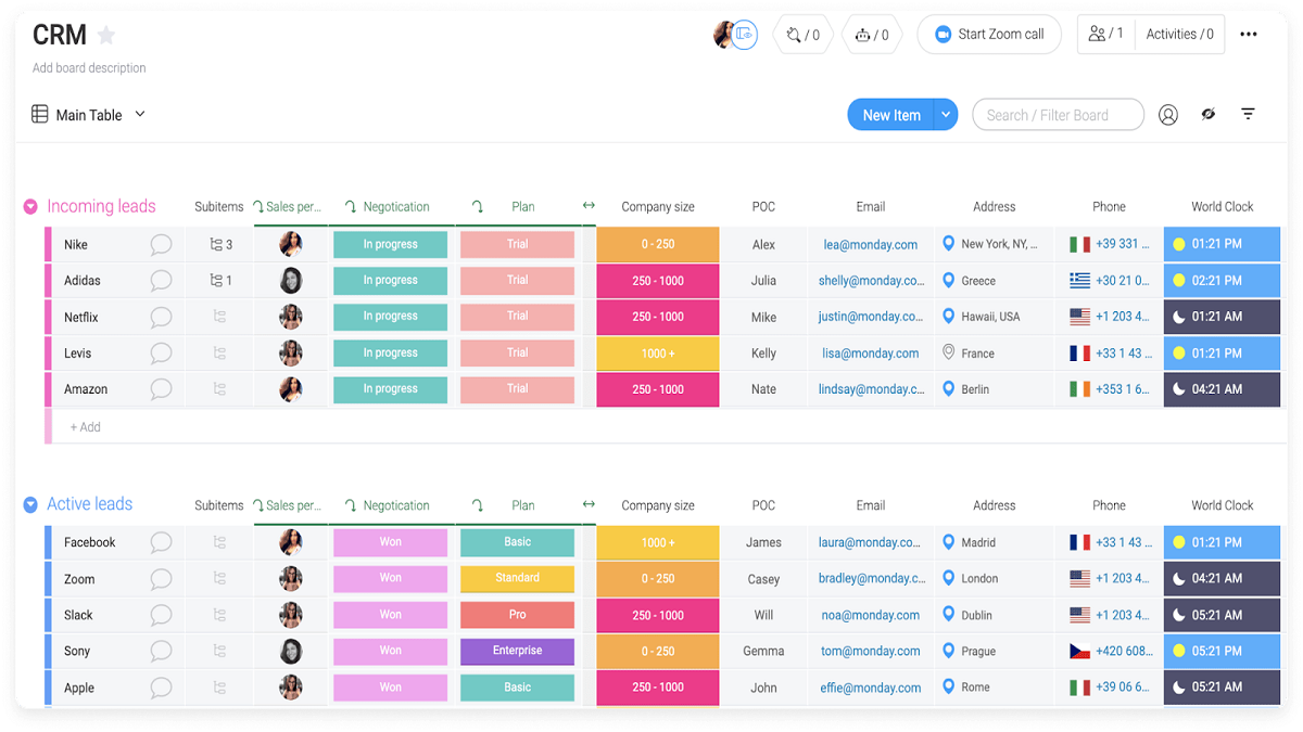 Customer Database Software