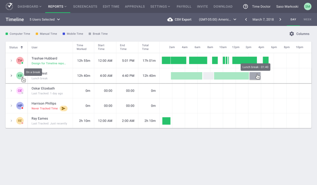 Employee Timesheet Software