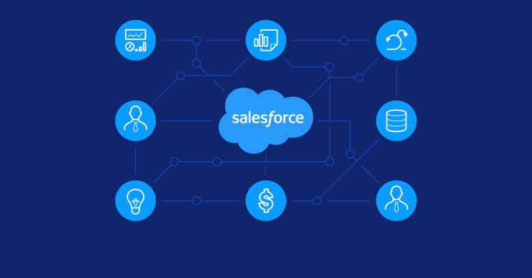 Salesforce Books