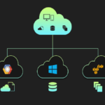 Benefits of Multicloud