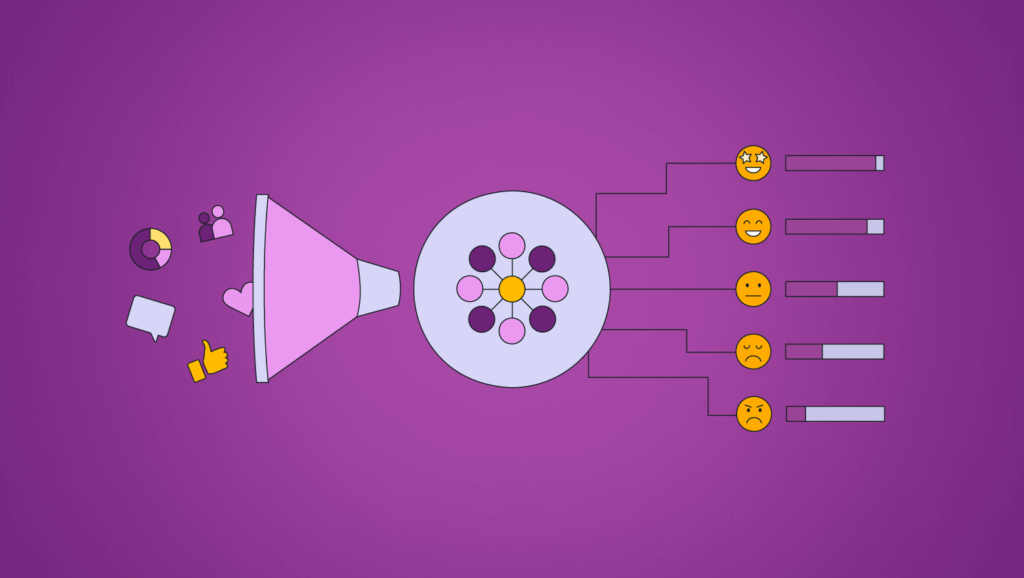 Sentiment Analysis Tools