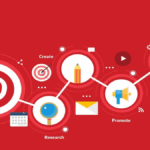 Pinterest Tools for Businesses