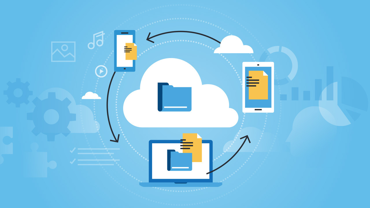 9 Benefits of Cloud Content Management - Popular Tech World