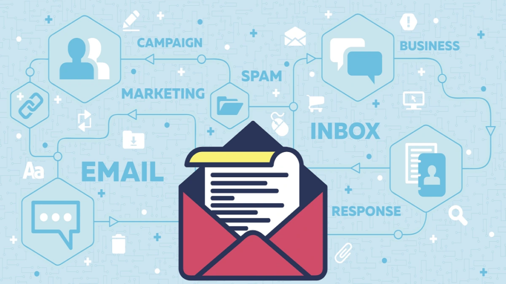 Tips To Optimize Your Calls To Action in Email
