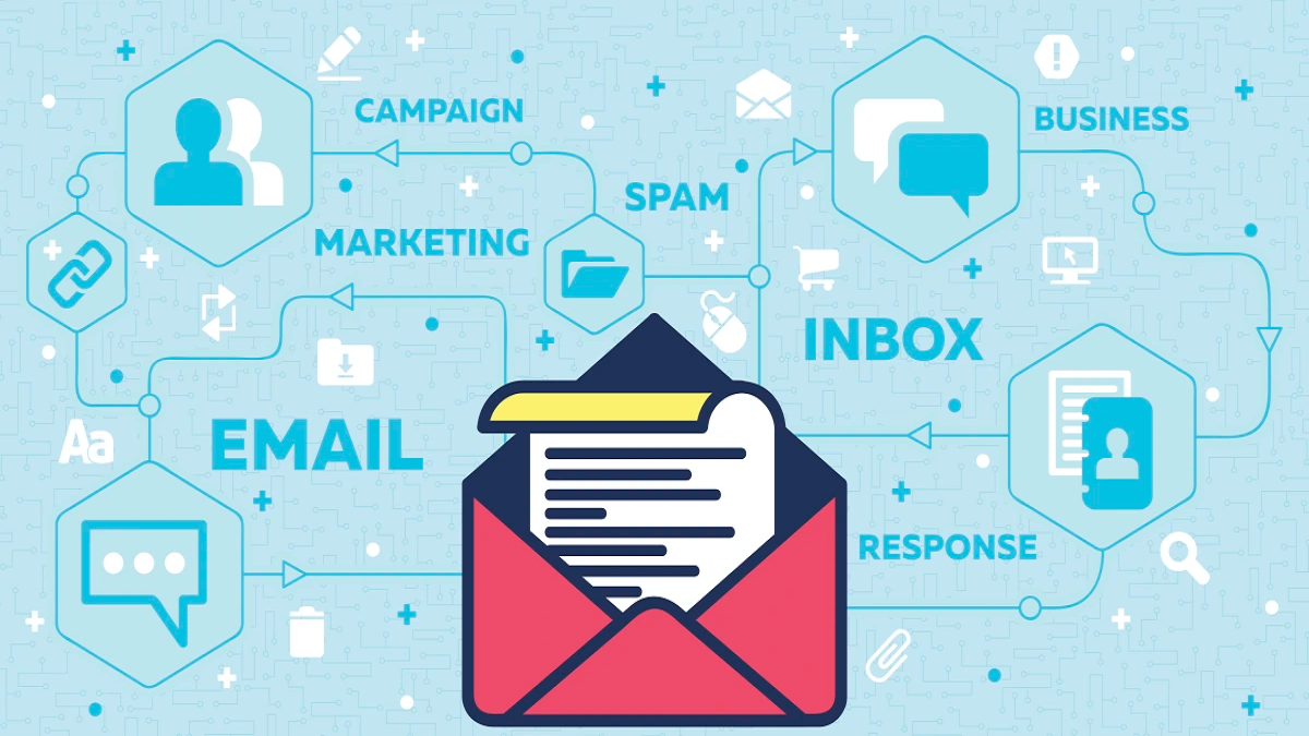 Tips To Optimize Your Calls To Action in Email